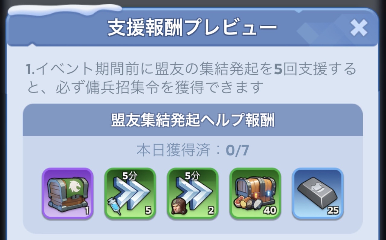 支援報酬