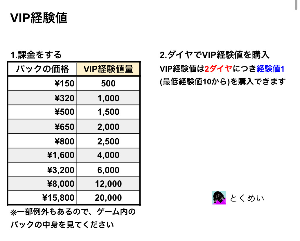 vip経験値