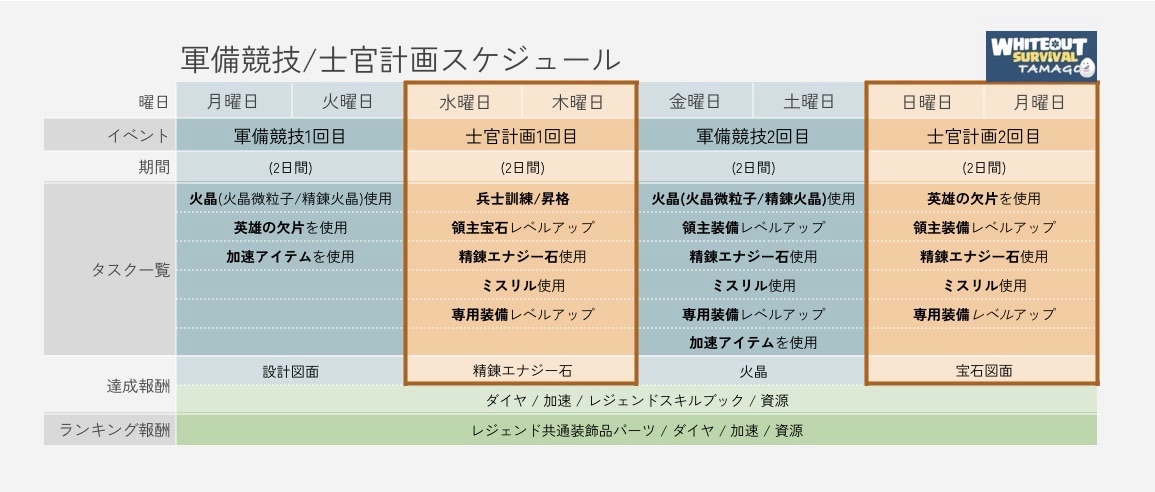 イベントスケジュール