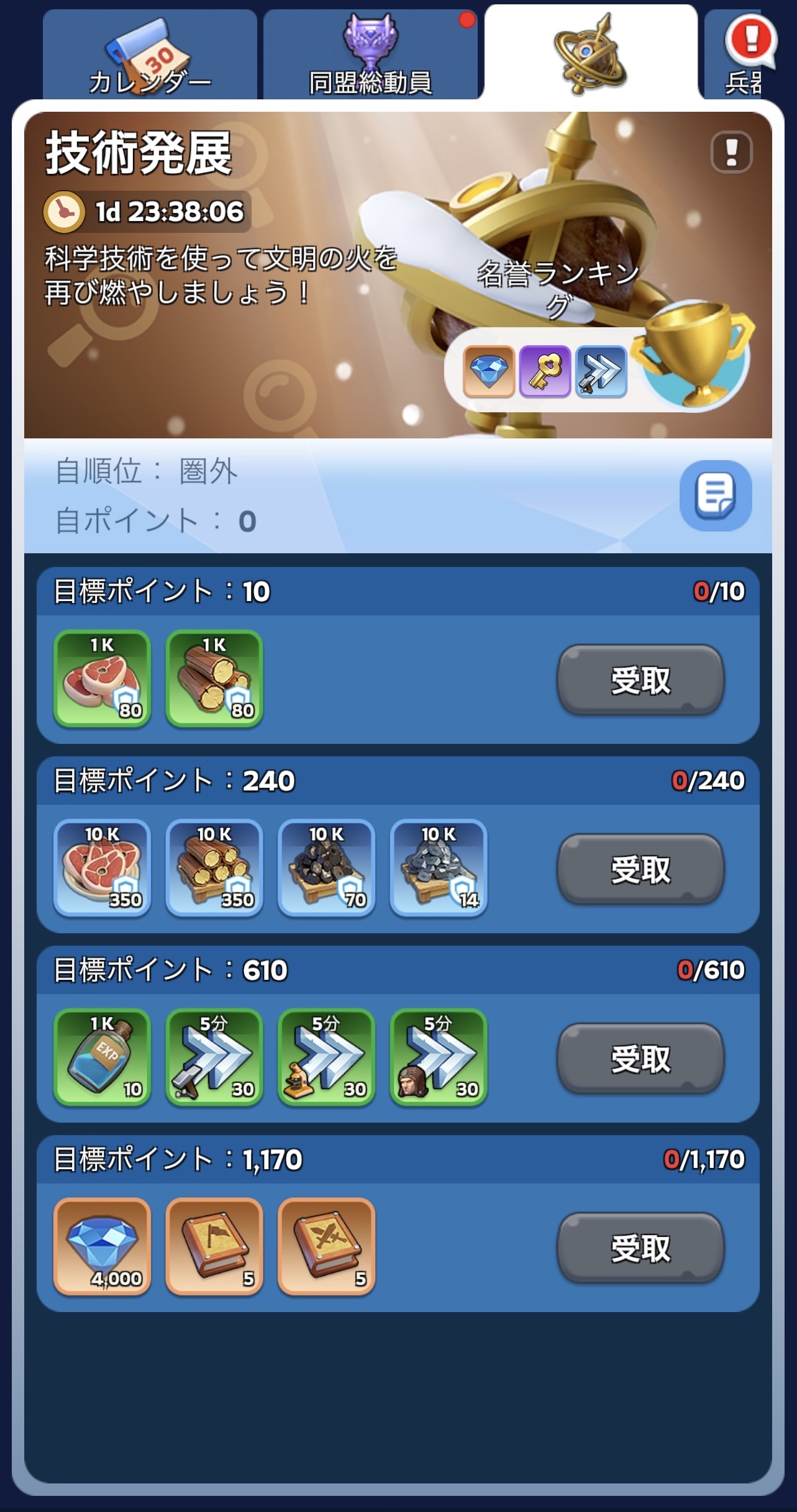 目標ポイントと達成報酬