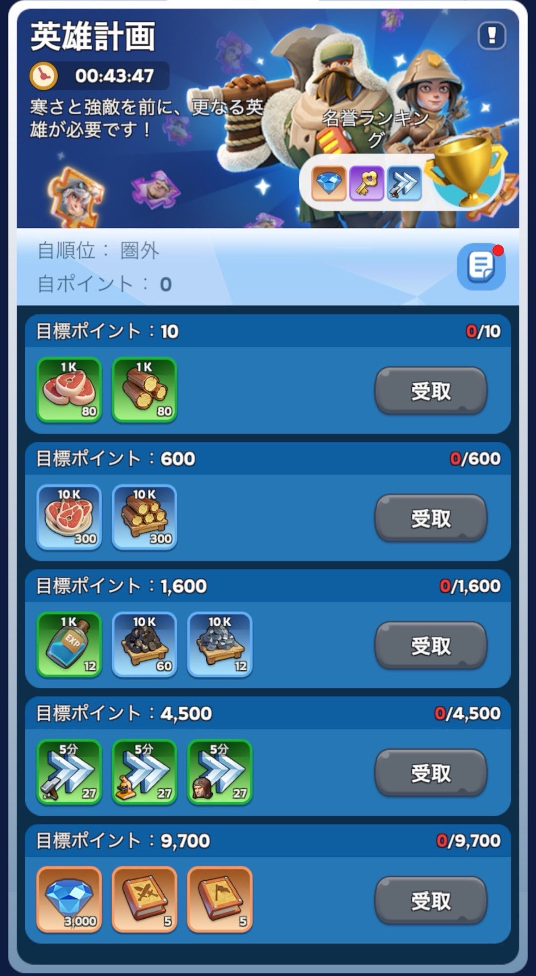 達成報酬
