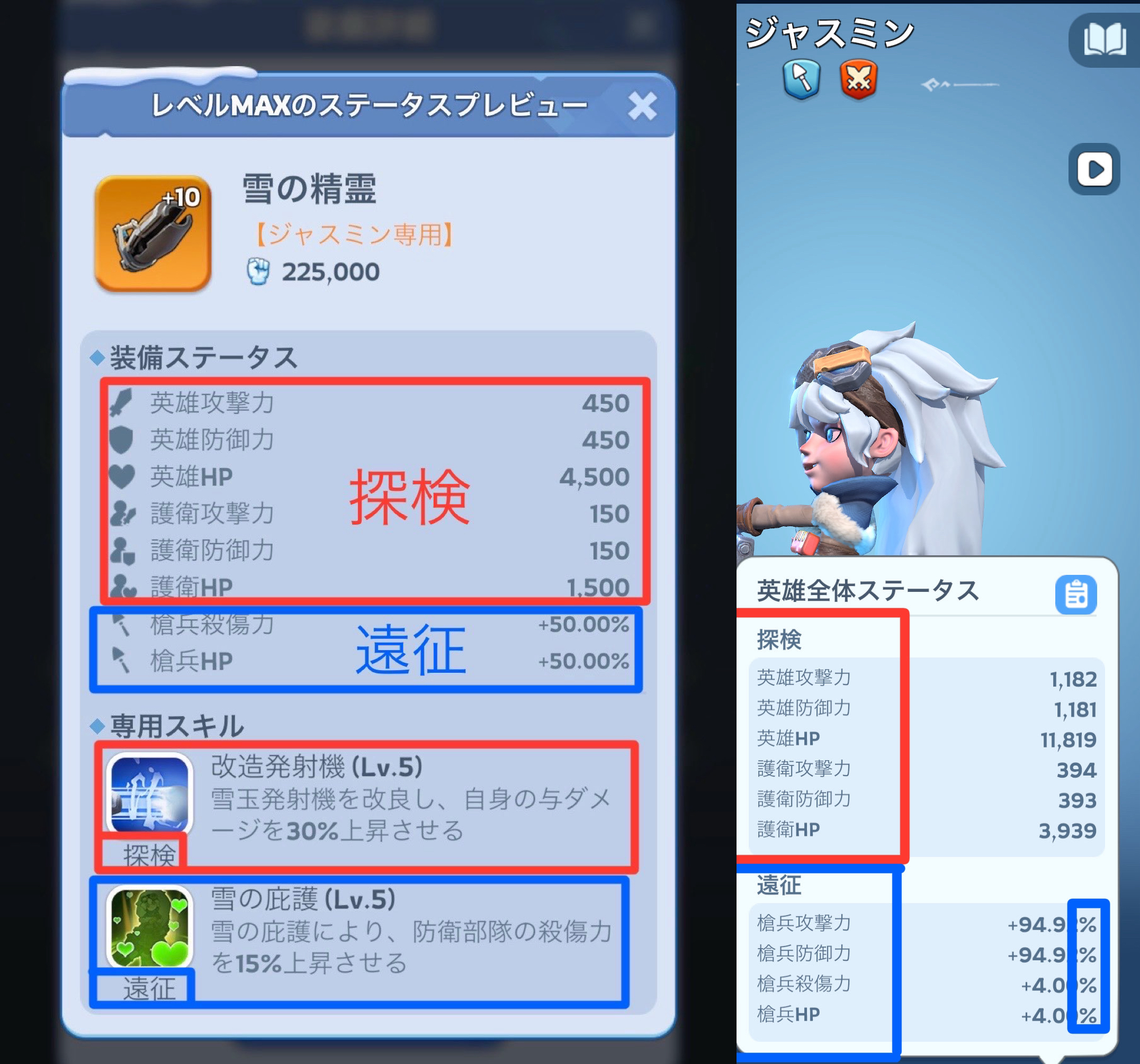 専用装備探検と遠征ステータス