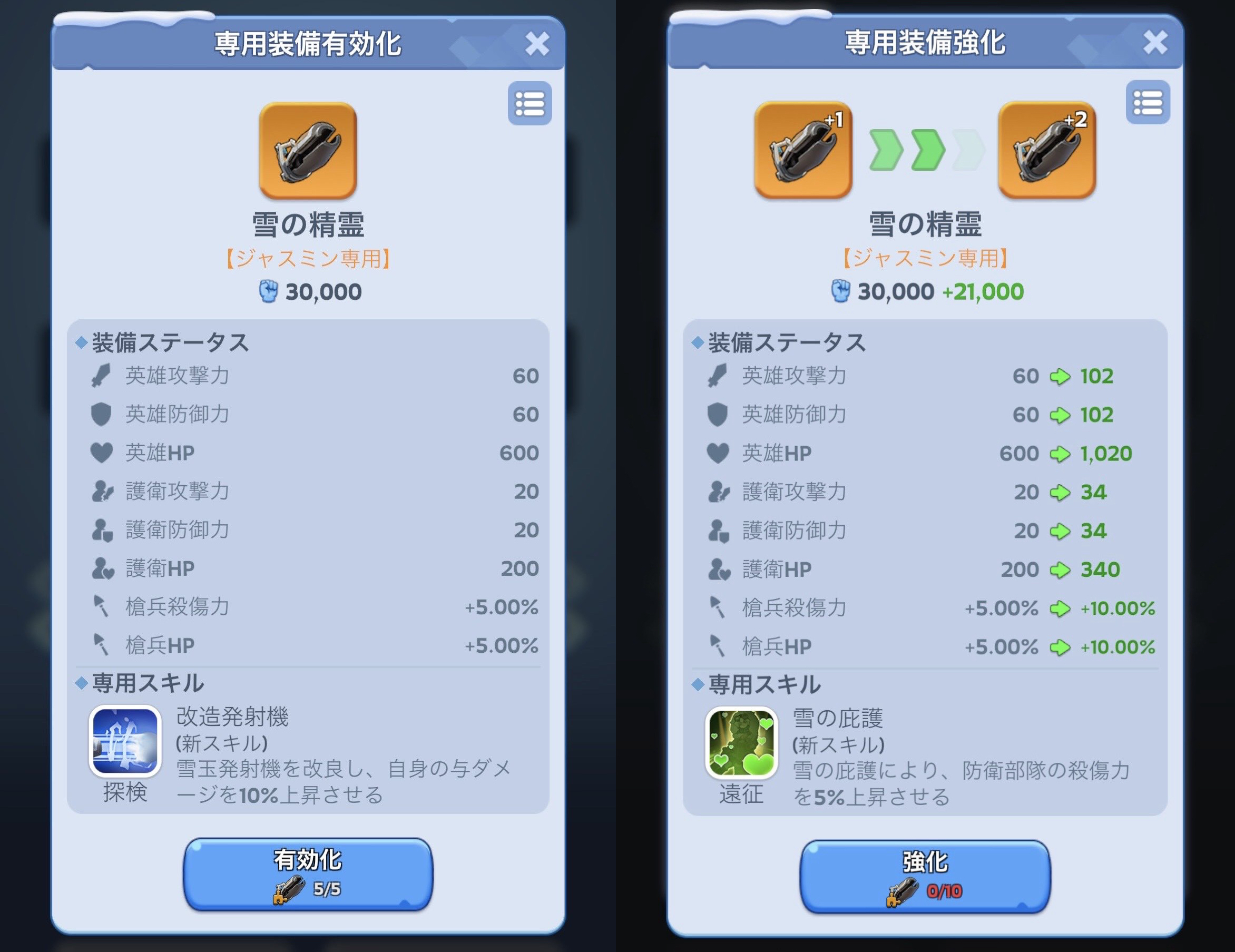 探検と遠征ステータス