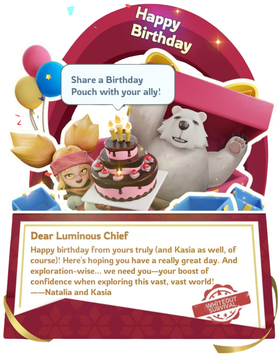 Birthday Message Card