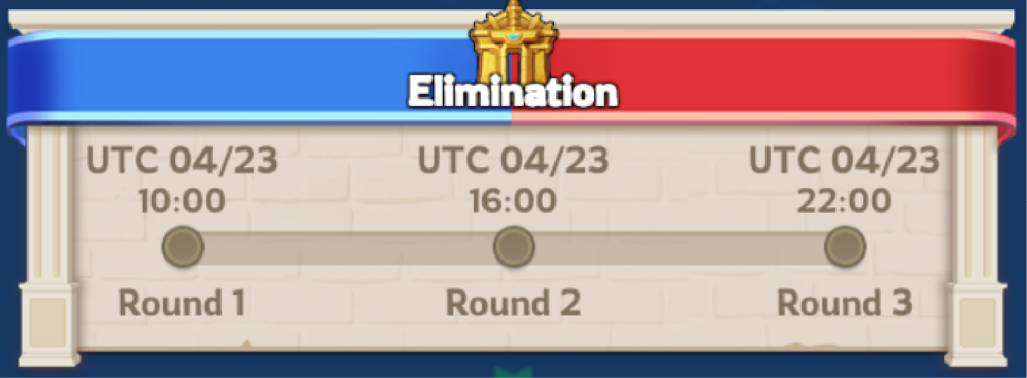 Elimination